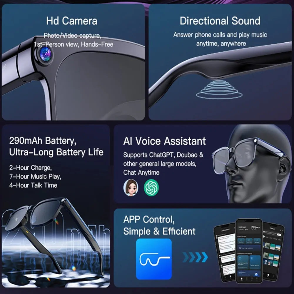 AI Assistant Smart Glasses LHC